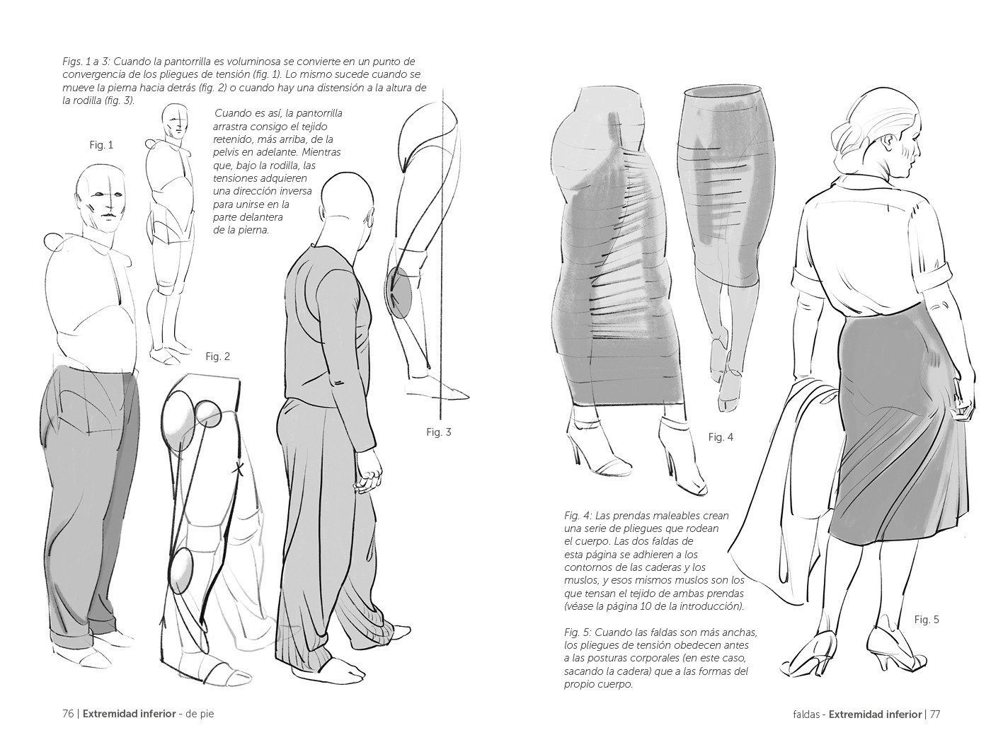 Anatomía artística 8. Los pliegues de la ropa – Creer es crear